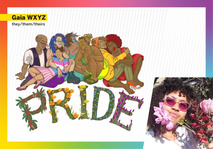 Gaia WXYZ Pride design